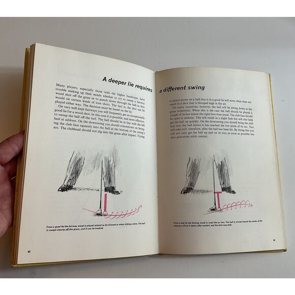 1964 Hardcover “My 55 Ways to Lower Your Golf Score” by Jack Nicklaus - Picture 5 of 7